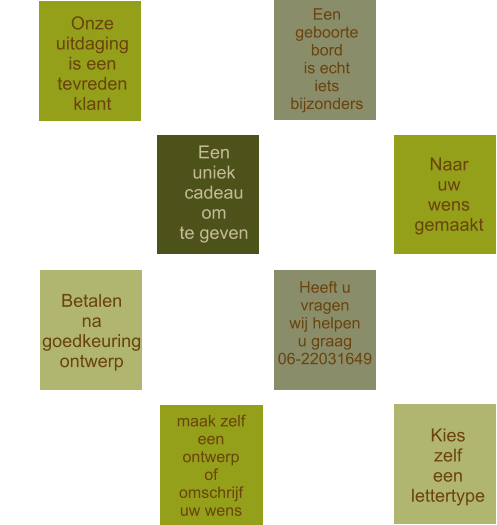 Heeft u vragen wij helpen u graag 06-22031649 Een uniek cadeau om te geven  Naar uw wens gemaakt  maak zelf een ontwerp of omschrijf uw wens  Kies zelf een  lettertype  Onze uitdaging is een  tevreden klant Een geboorte bord is echt iets bijzonders   Betalen na goedkeuring ontwerp